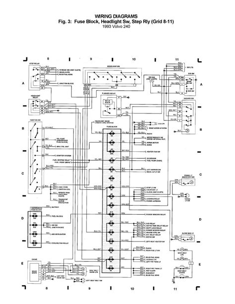 Volvo 240 1993 Wiring Diagram 